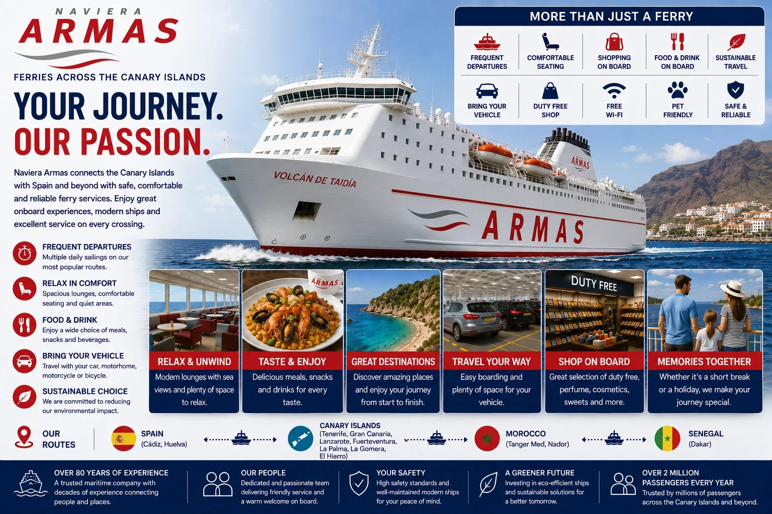 Naviera Armas passenger and vehicle ferry in the Canary Islands
