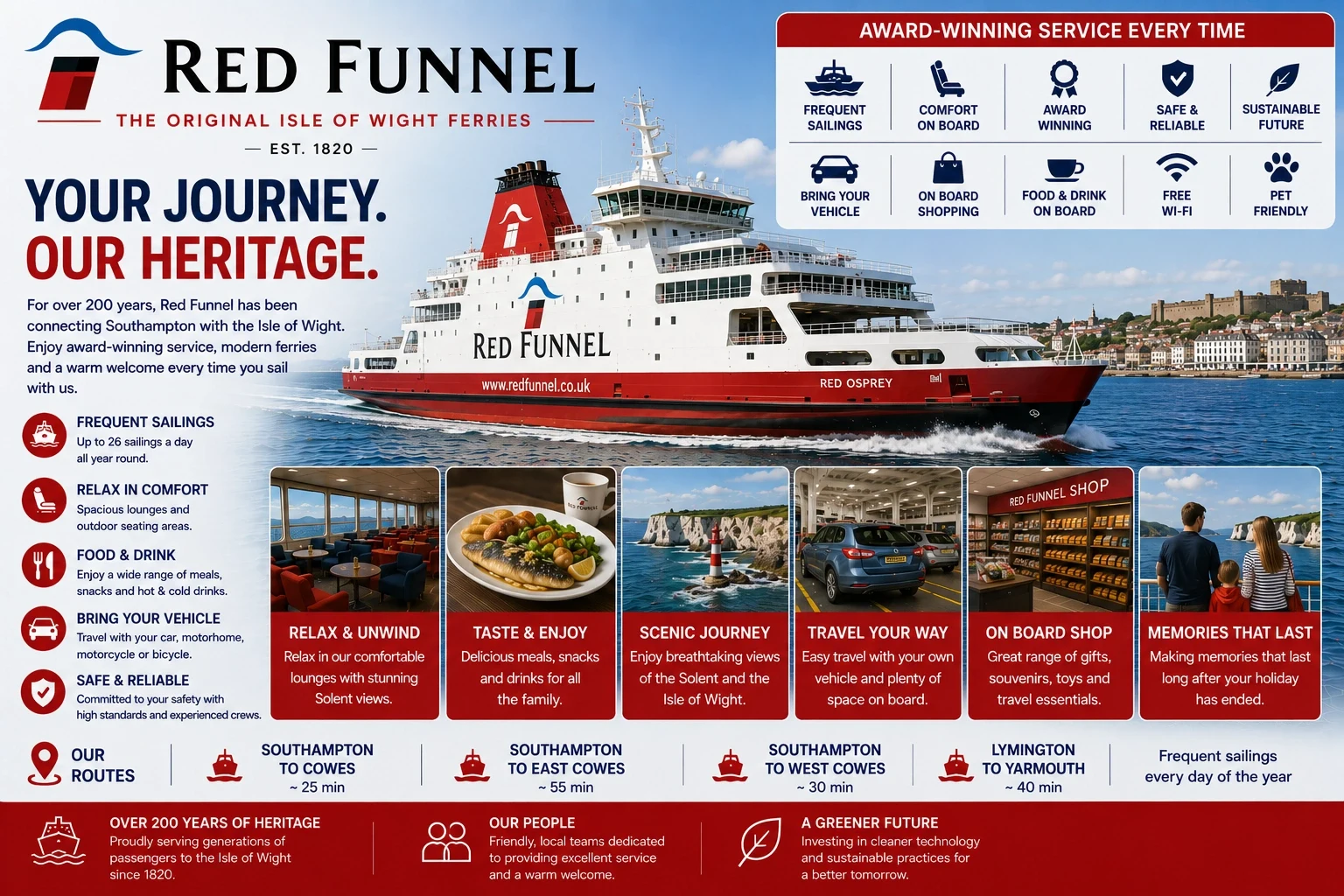 Red Funnel passenger and vehicle ferry crossing the Solent