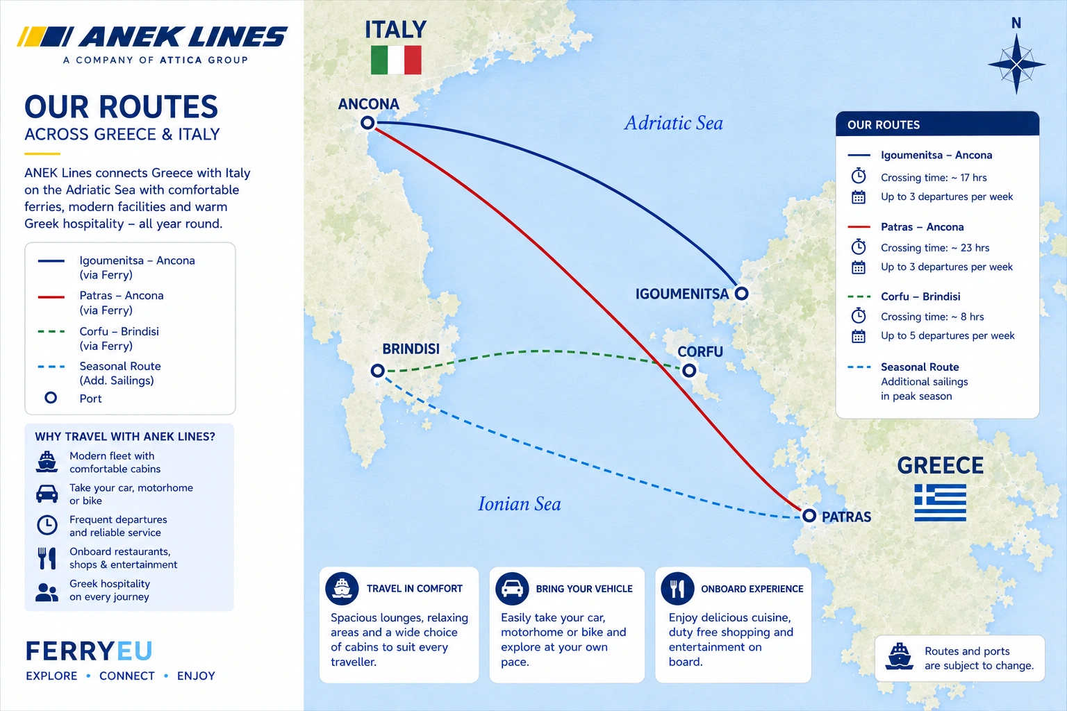 ANEK Lines route map