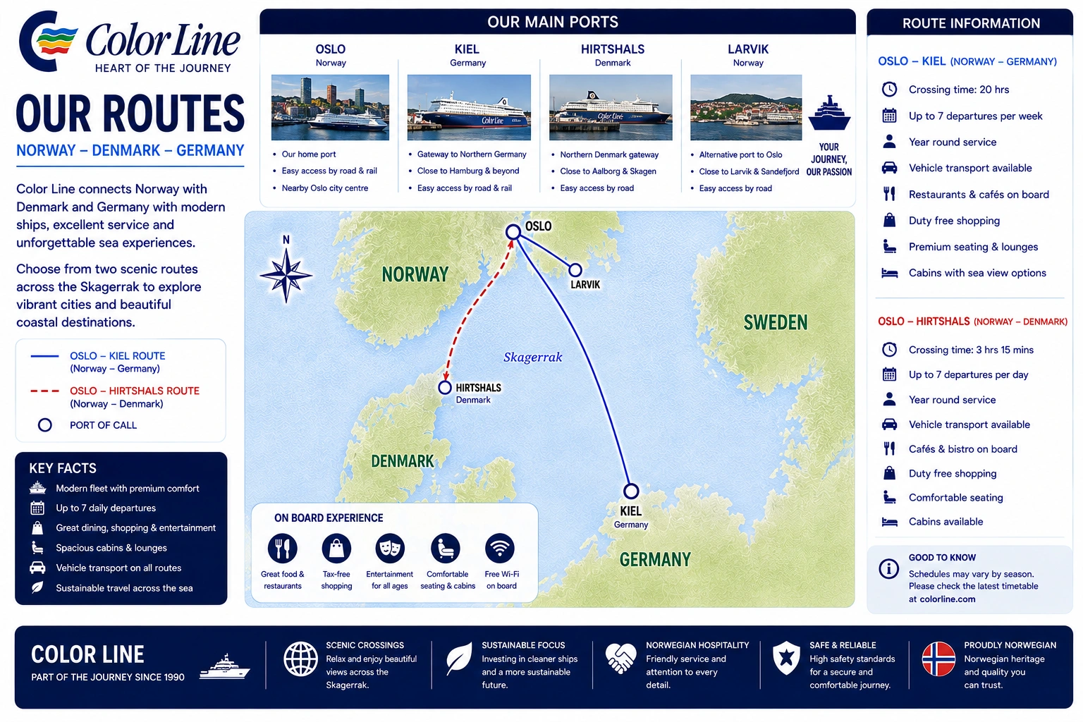 Color Line Ferries route map