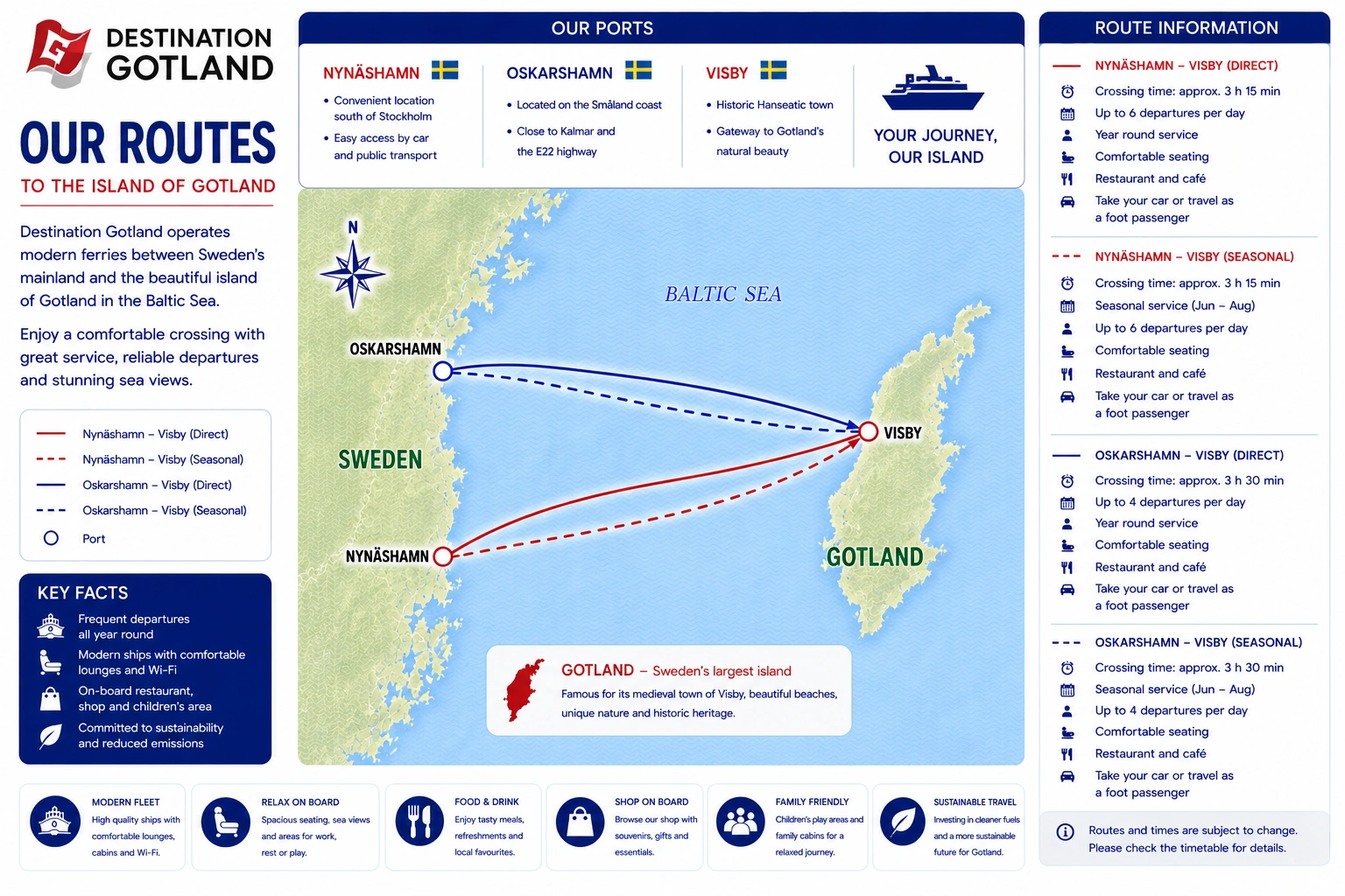 Destination Gotland route map