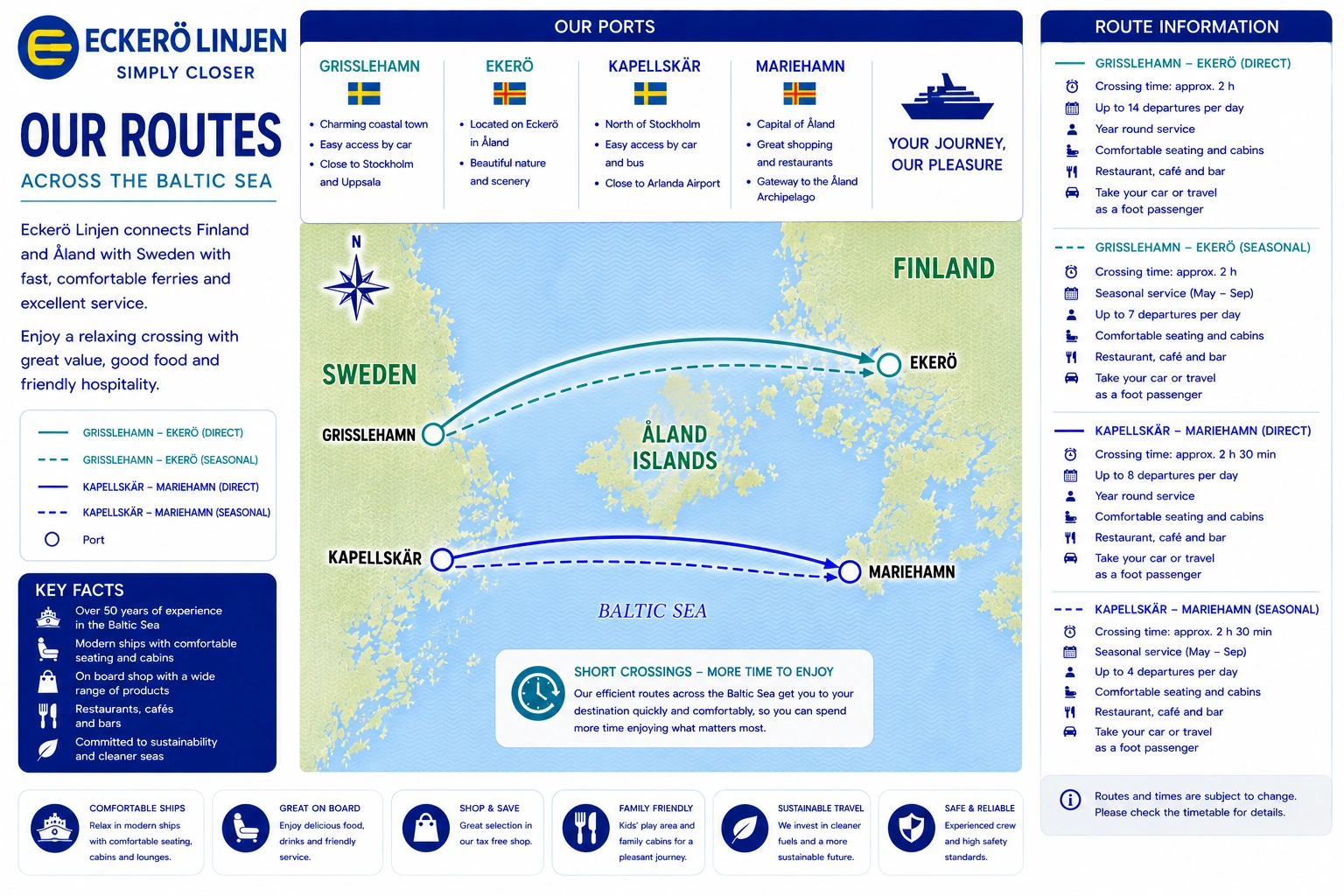 Eckerö Linjen route map