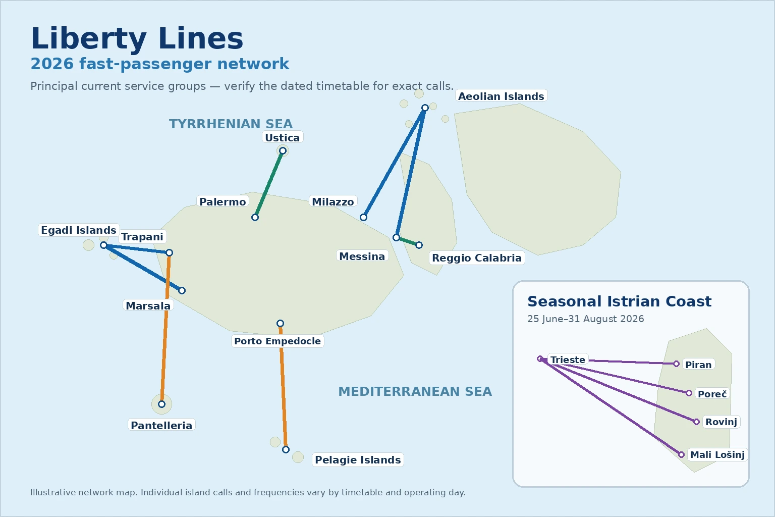 Liberty Lines route map