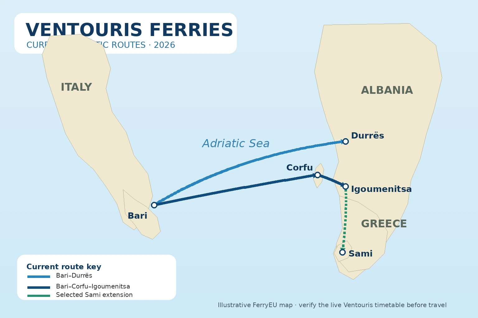 Illustrated Ventouris Ferries Adriatic route map