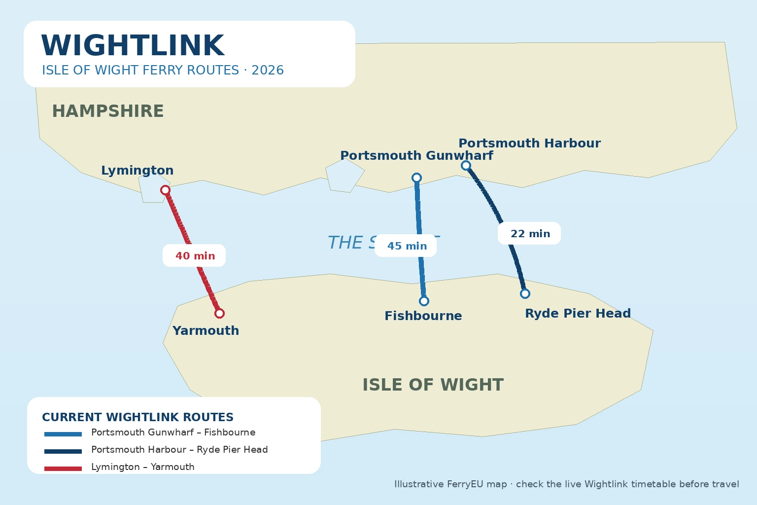 Illustrated Wightlink Isle of Wight ferry route map