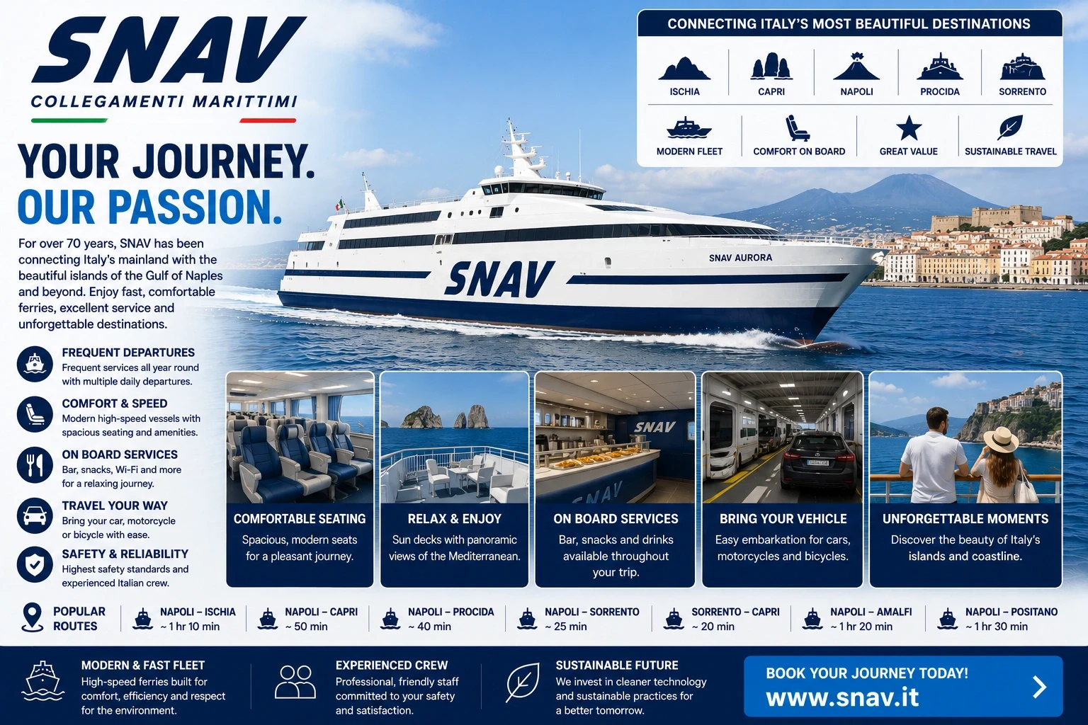 SNAV passenger ferry in the Mediterranean
