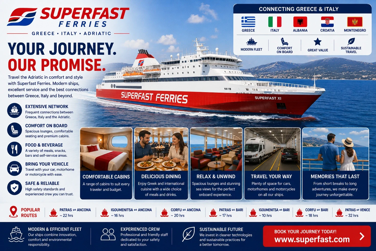 Superfast Ferries passenger and vehicle ferry crossing the Adriatic Sea