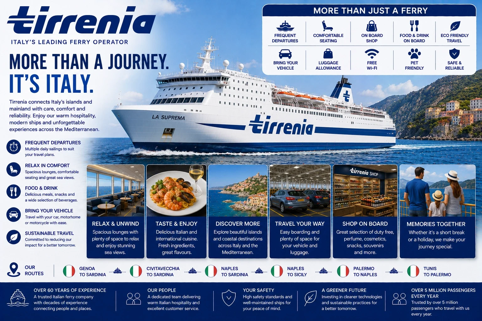 Tirrenia passenger and vehicle ferry in the Mediterranean