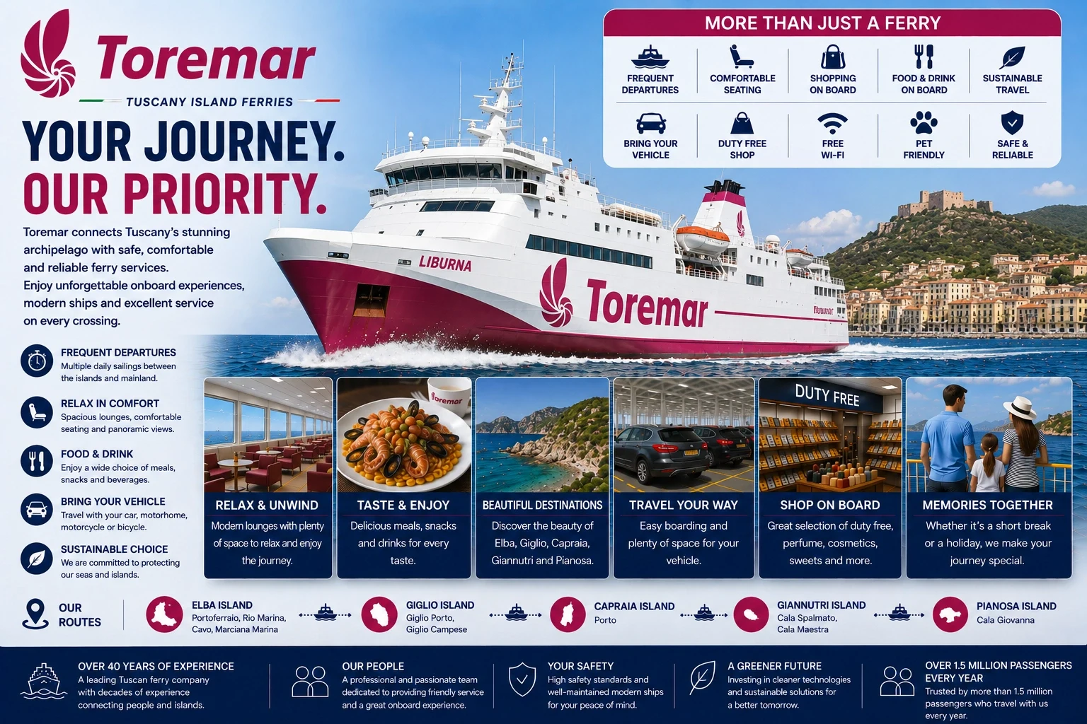 Toremar passenger and vehicle ferry serving the Tuscan Archipelago