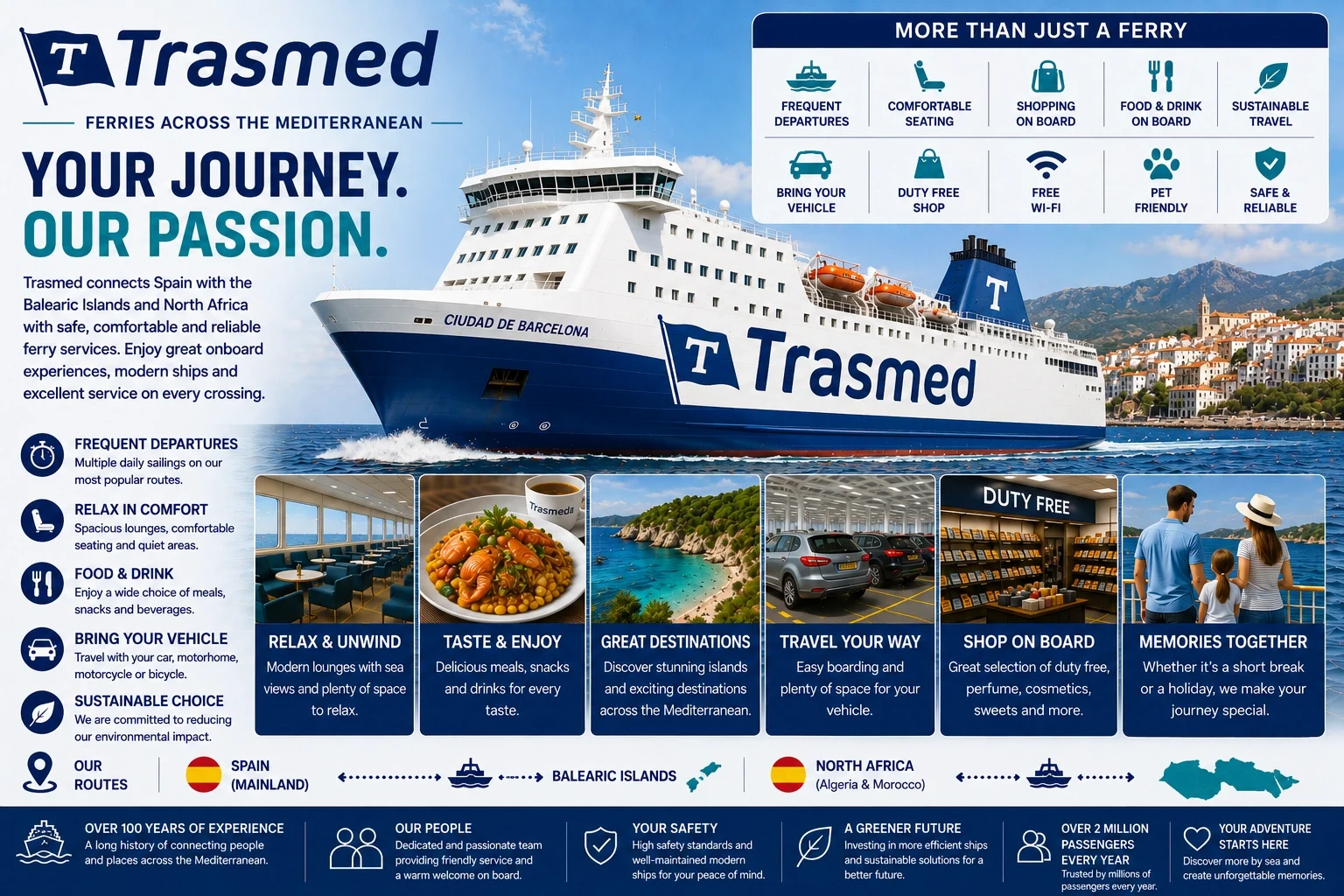 Trasmed passenger and vehicle ferry sailing to the Balearic Islands