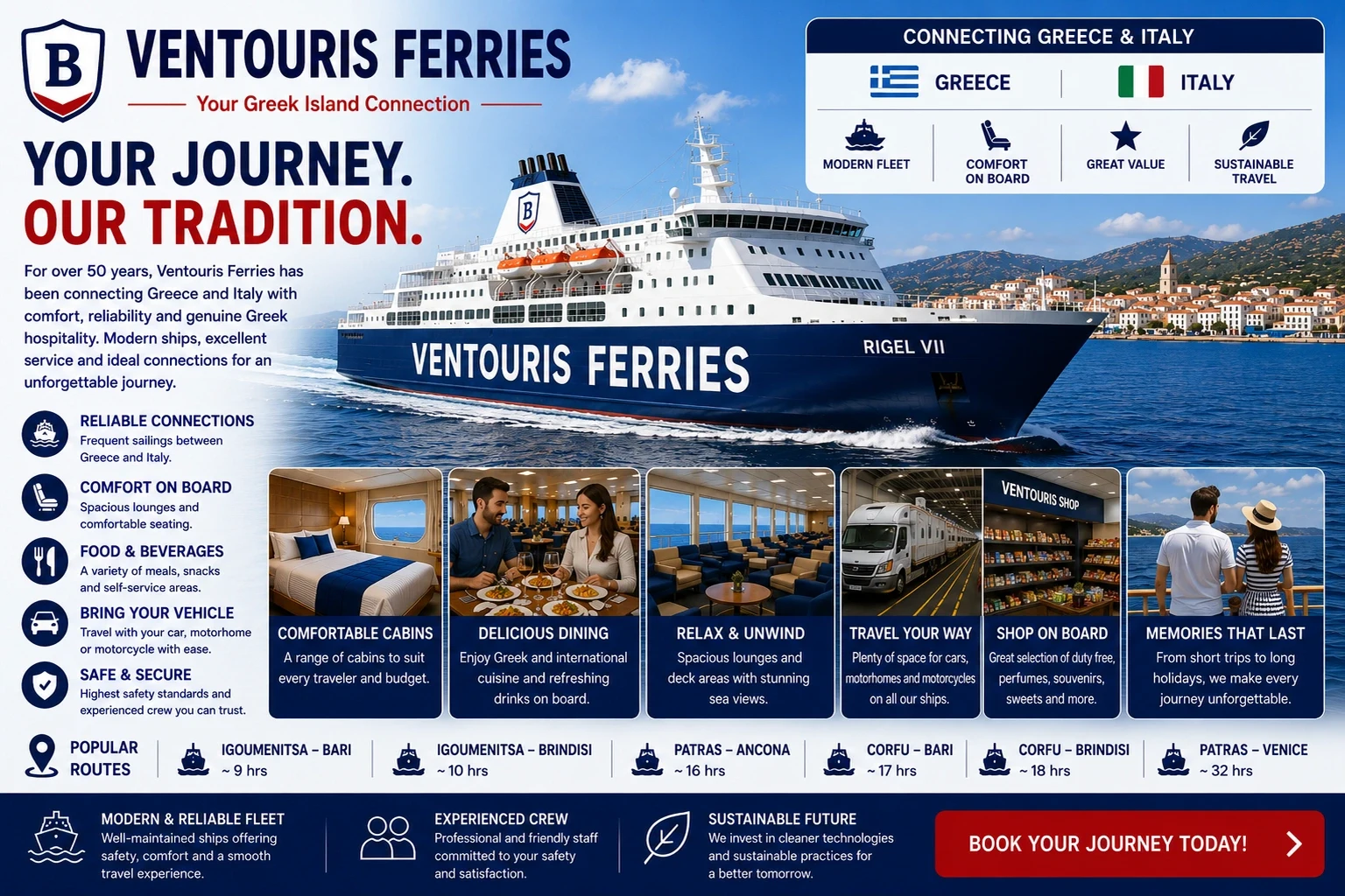 Ventouris Ferries passenger and vehicle ferry crossing the Adriatic Sea